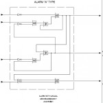 Logic diagram del funzionamento di un allarme