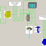 Rappresentazione di un circuito di sicurezza attivo